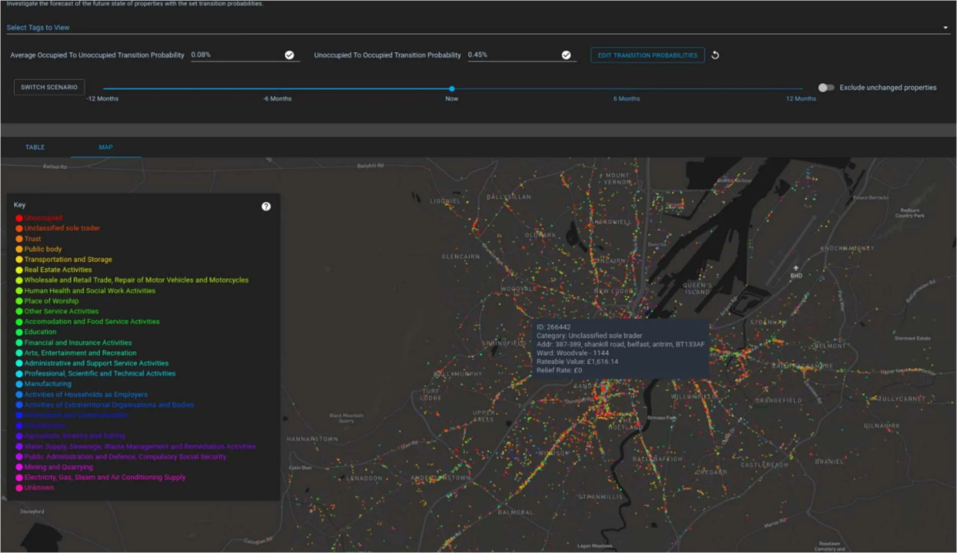 Economic Analyser scenario planner — GIS forecast of property states from transition probabilities