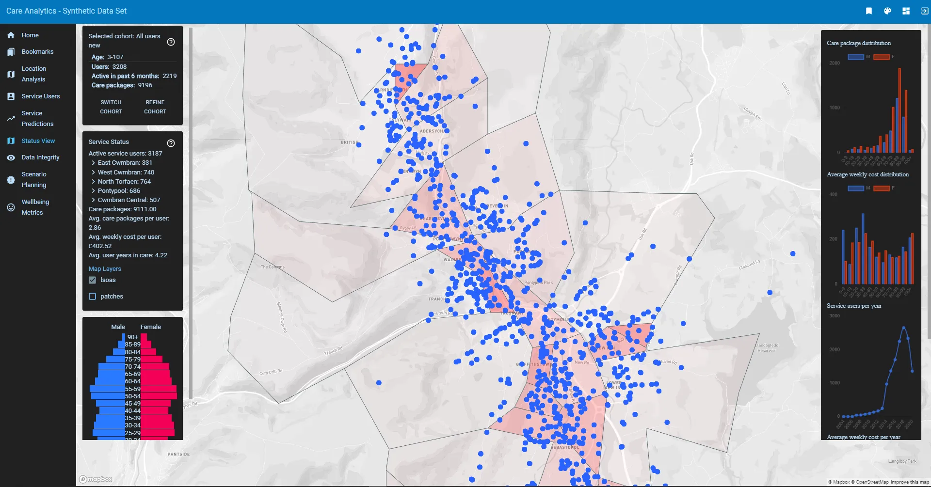 Social-care planning and prediction for local authorities using AI analytics