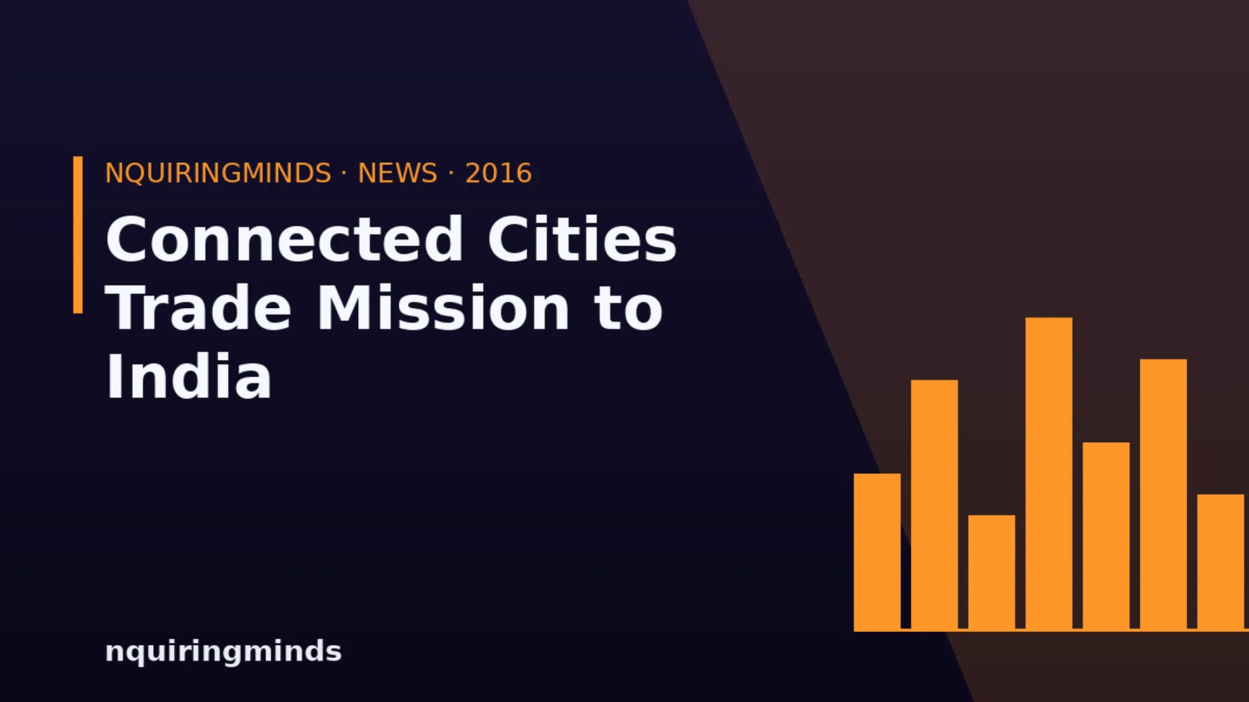 Cover for Nquiring Minds to Join Prime minister in Connected Cities Trade Mission to India