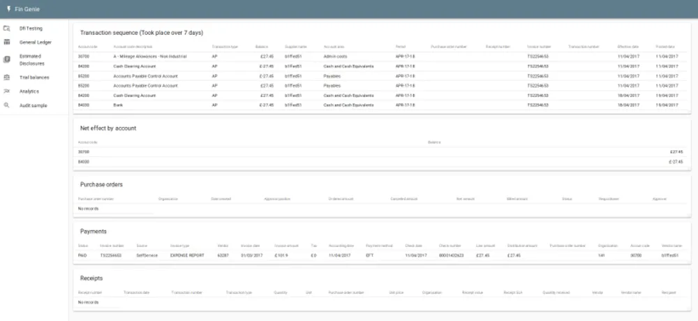 Data-enabled financial audit for the public sector using AI analytics featured image
