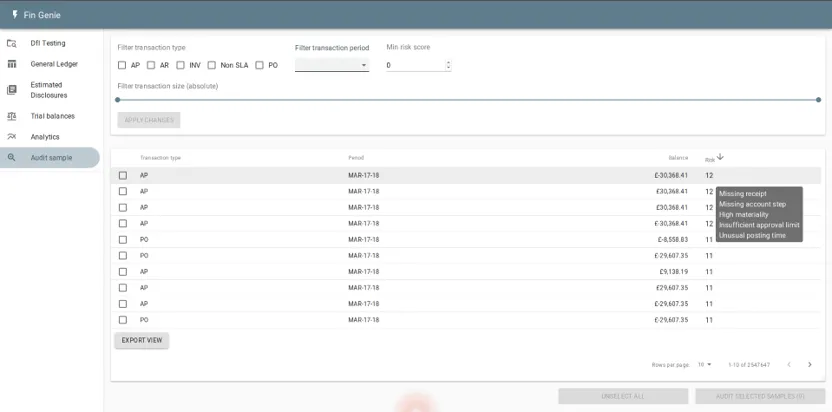 Analytical artefacts attached to accounting objects